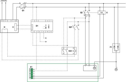 borne de charge avec délestage intelligent EV link
